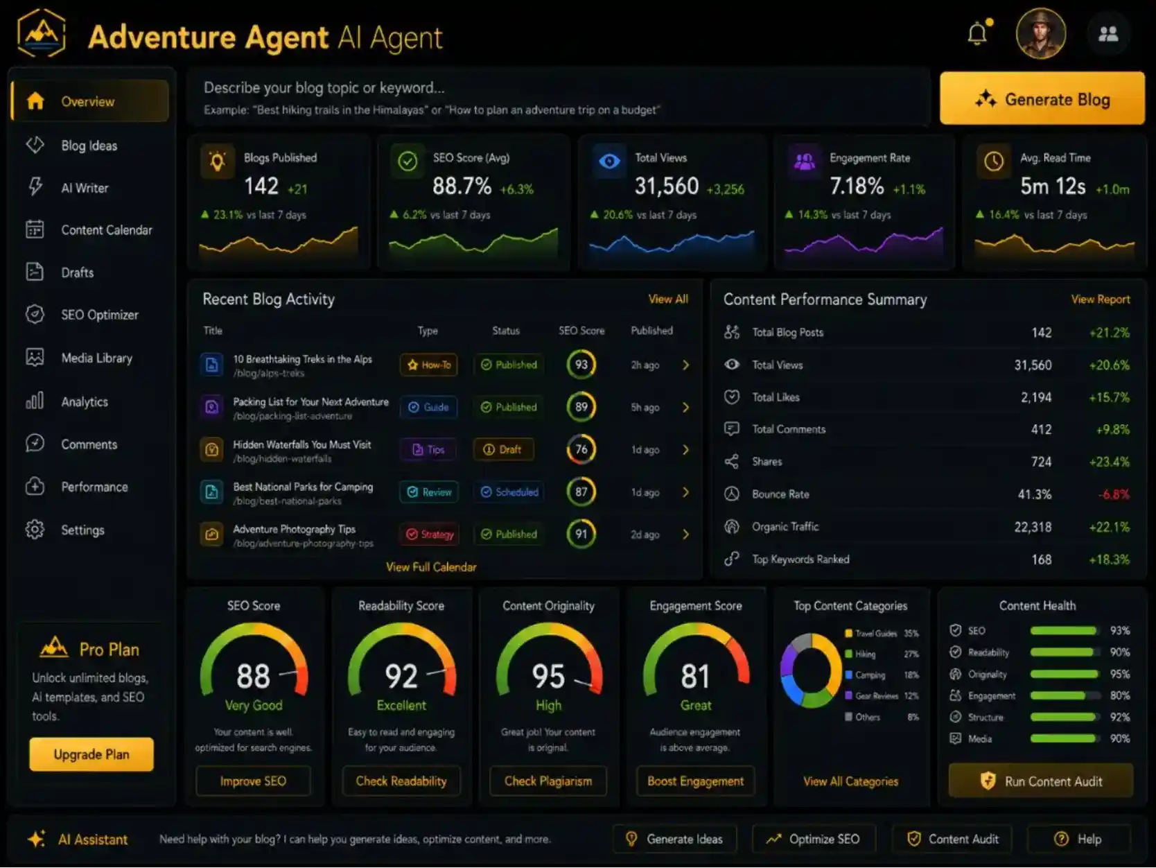 adventureagent.app AI adventure planning agent — dashboard preview